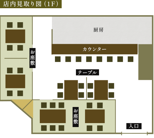 floor map